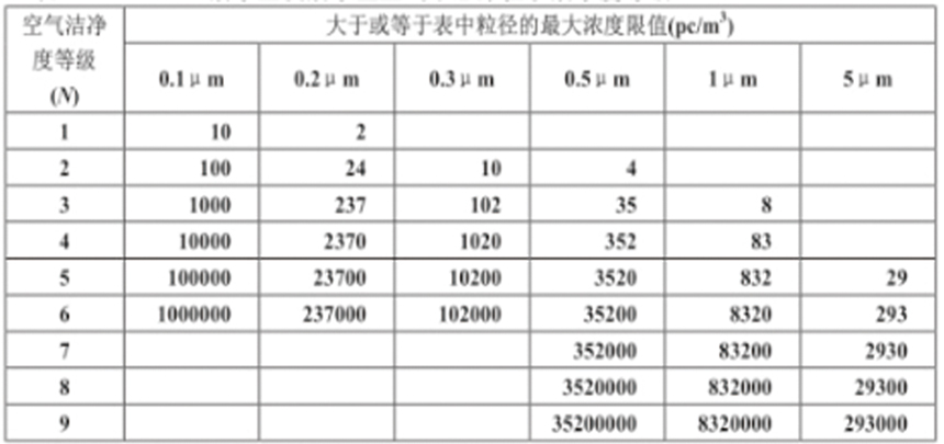 哈尔滨涂装设备